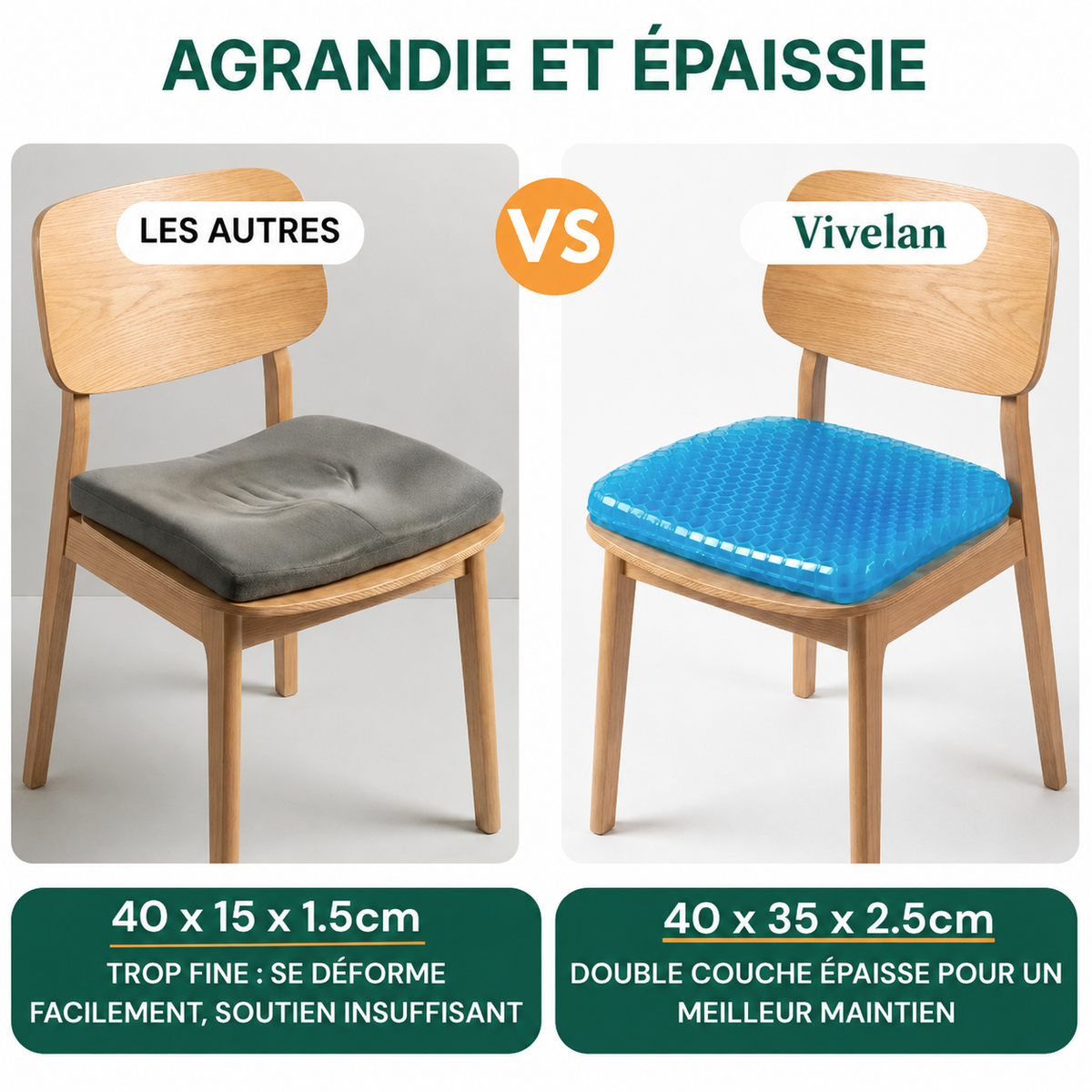 Le coussin gel Vivelan